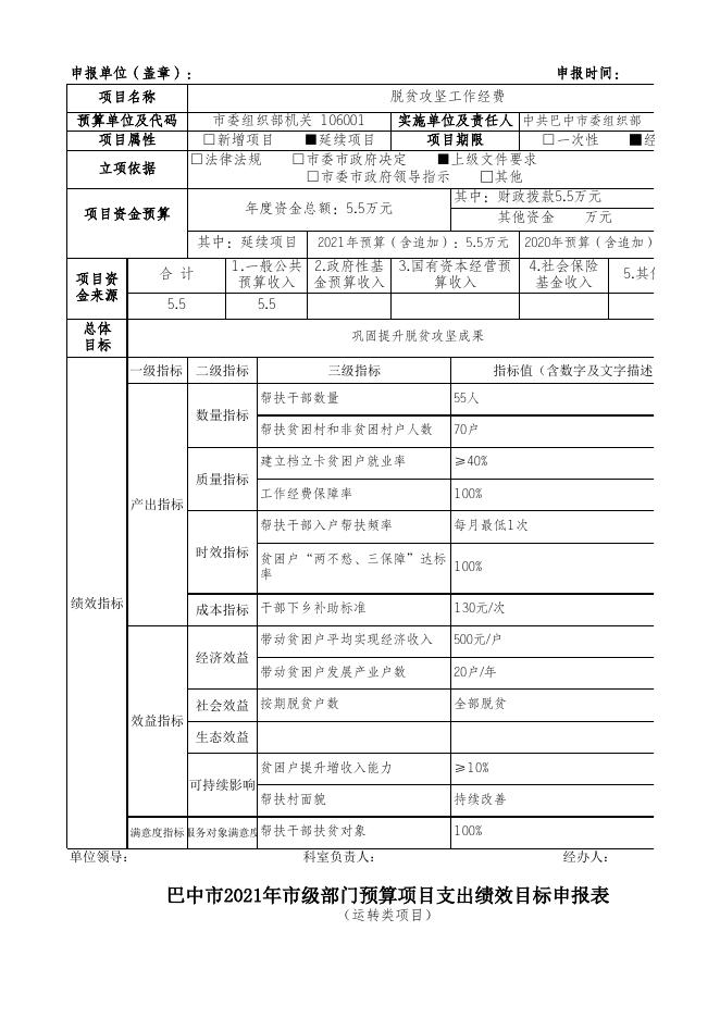 市委组织部2021年绩效目标表.xls