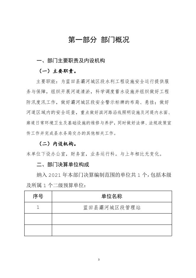 蓝田县灞河城区段管理站2021年决算公开.pdf