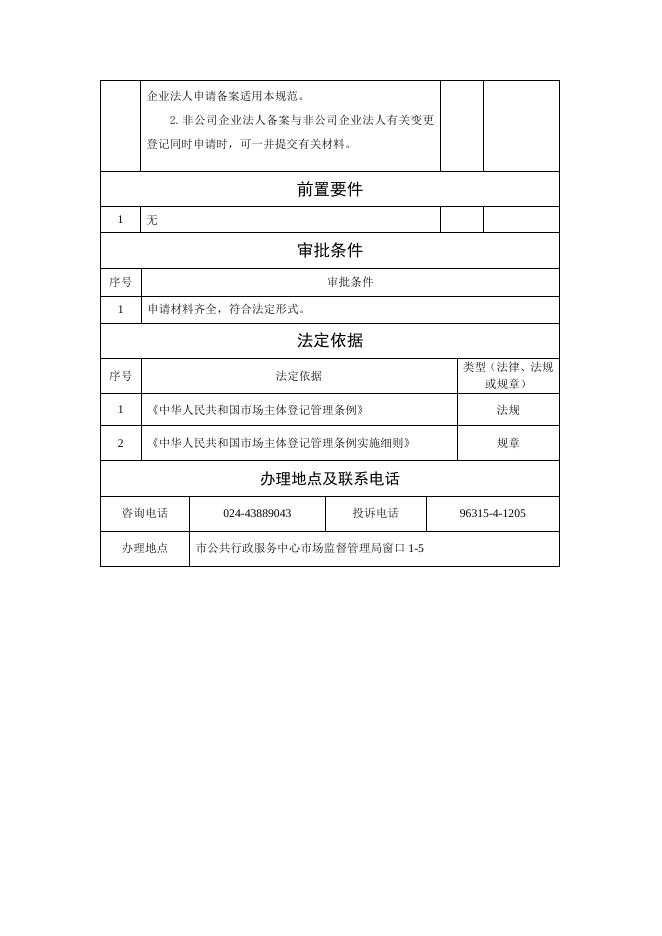 非公司企业法人备案登记(1).doc