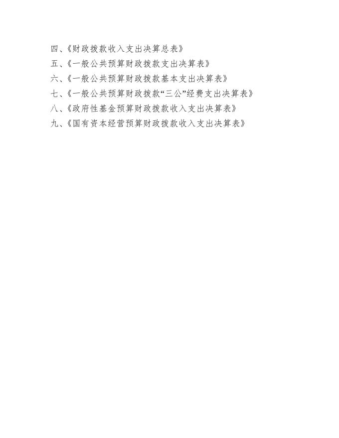 乌鲁木齐市达坂城区应急管理局2020年度部门决算公开说明.Doc.doc