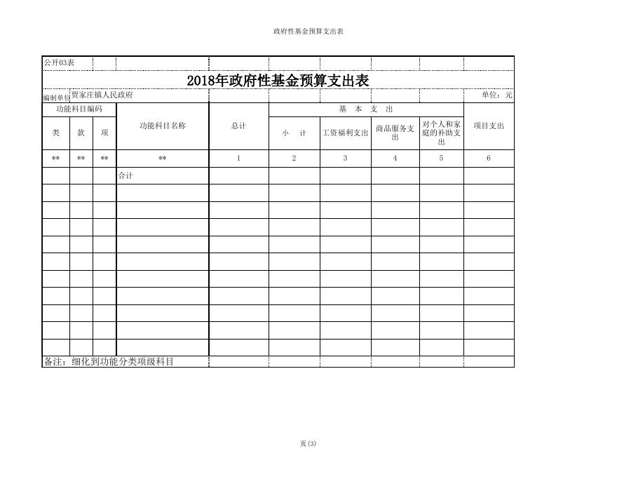 贾家庄镇人民政府2018年部门预算公开表1-5.xls