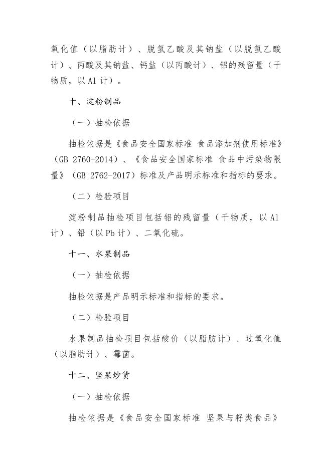 附件1.本次检验项目.docx