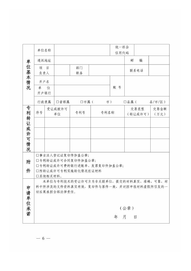 附件1：福建省市场监督管理局办公室关于组织申报福建省专利转化运用奖补项目的通知.pdf
