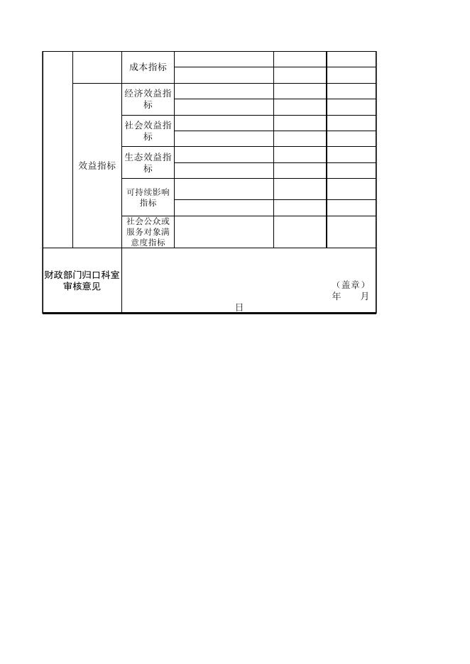 血站2021年部门整体支出预算绩效目标申报表.xls