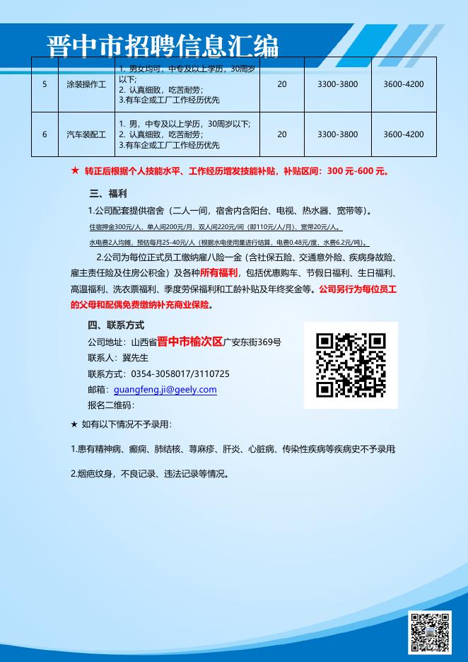 开发区02月招聘信息发布.doc