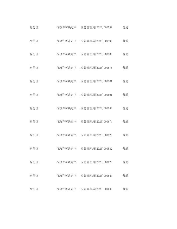 沧州市应急管理局行政许可181（官网）.xls