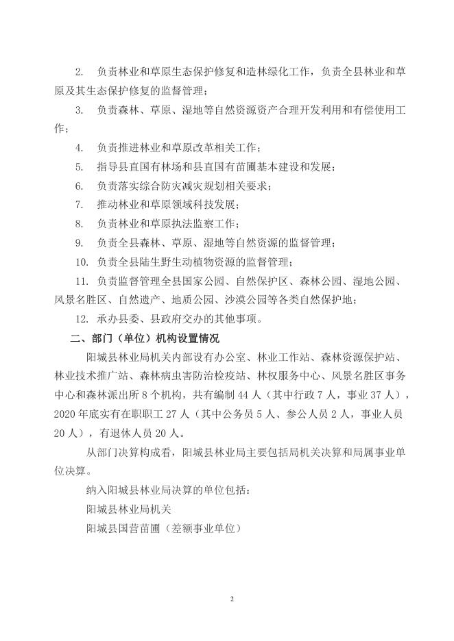 阳城县林业局2020年部门决算公开情况.pdf