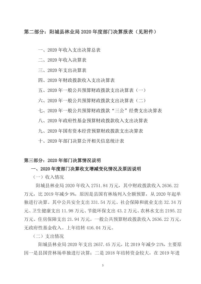 阳城县林业局2020年部门决算公开情况.pdf