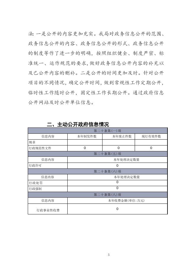 隰县文化和旅游局2021年政府信息公开工作年报.docx