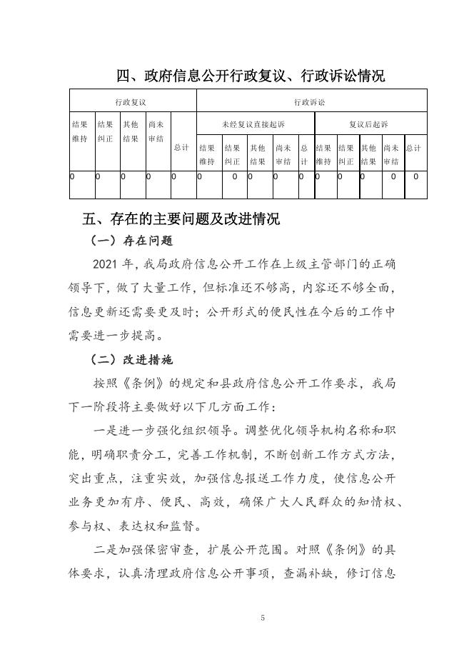 隰县文化和旅游局2021年政府信息公开工作年报.docx