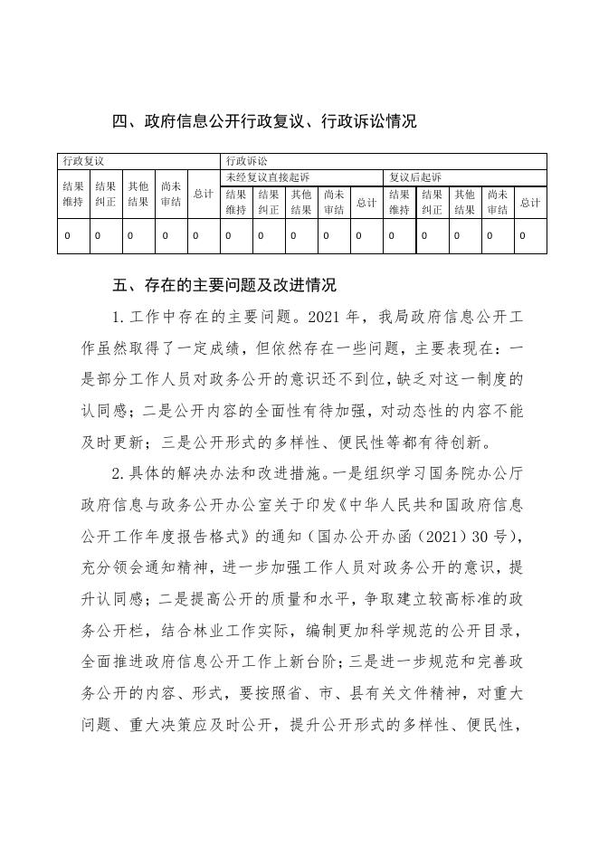 林业局2021年政府信息公开工作年度报告.pdf
