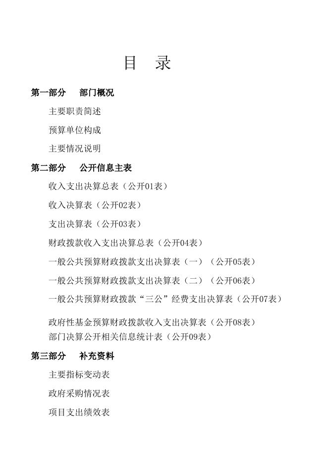 山阴县外事侨务办2018年决算公开信息表.xls