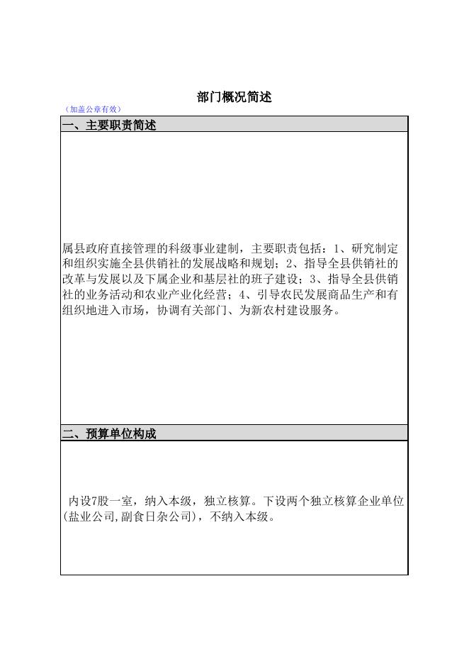 山阴县供销合作社联合社-决算公开表.xls