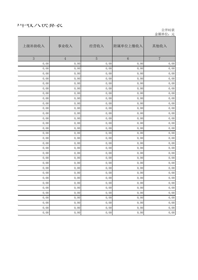 孝义市退役军人事务局2019年部门决算公开表.xls
