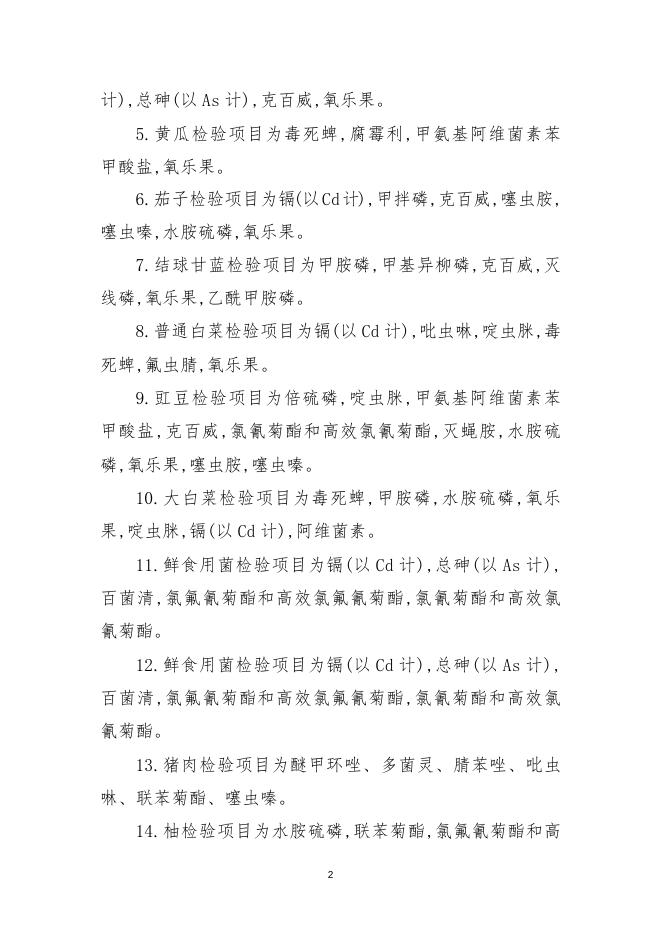 附件1-检验项目10.docx