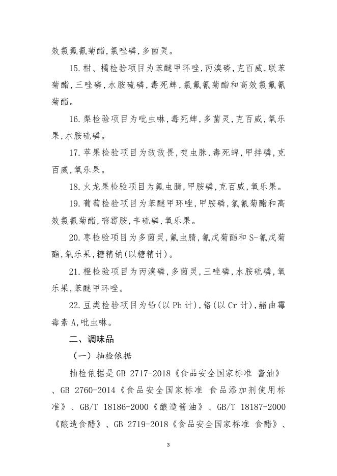 附件1-检验项目10.docx