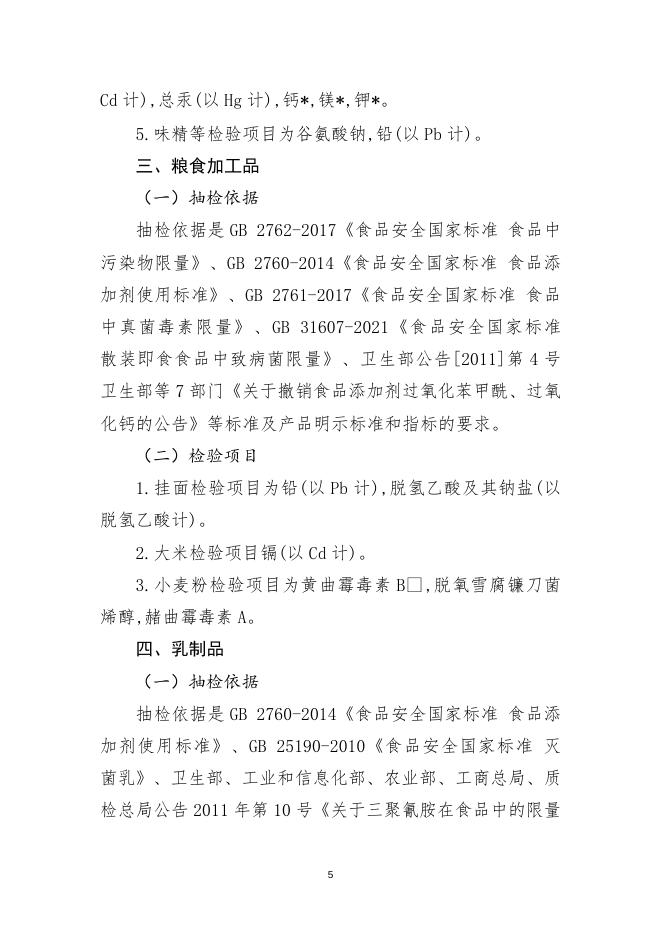 附件1-检验项目10.docx