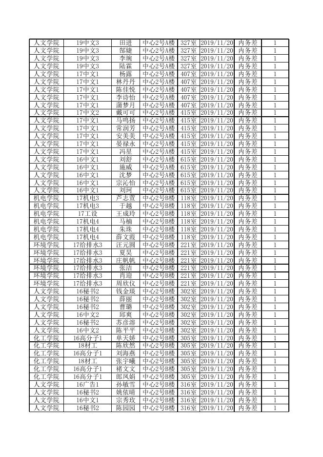 学生公寓2019年11月20日内务差通报.xlsx