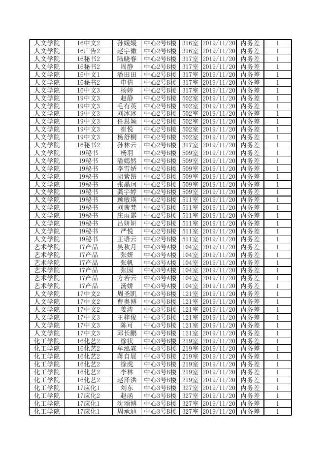 学生公寓2019年11月20日内务差通报.xlsx