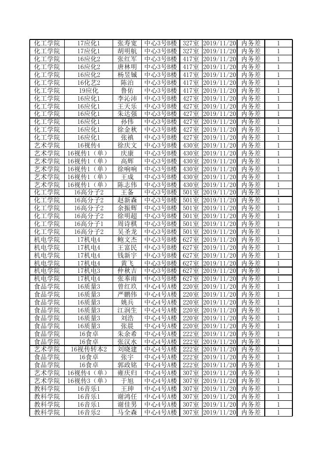 学生公寓2019年11月20日内务差通报.xlsx