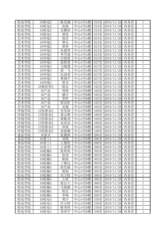学生公寓2019年11月20日内务差通报.xlsx