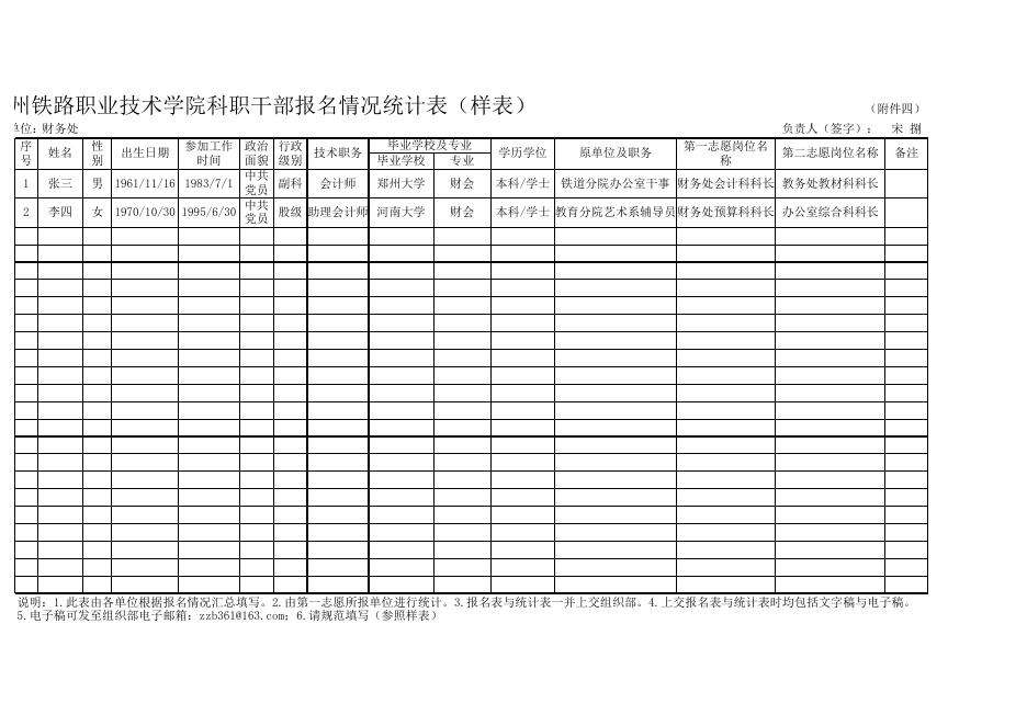 附件四郑州铁路职业技术学院科职干部报名情况统计表.xls