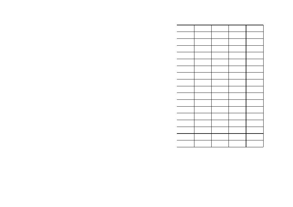 枣庄学院2006年度奖励科研成果统计.xls