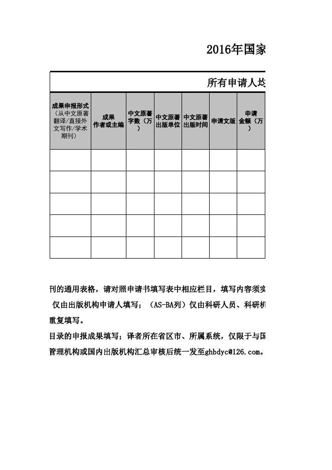 附件2 2016年国家社科基金中华学术外译项目申报信息汇总表.xls