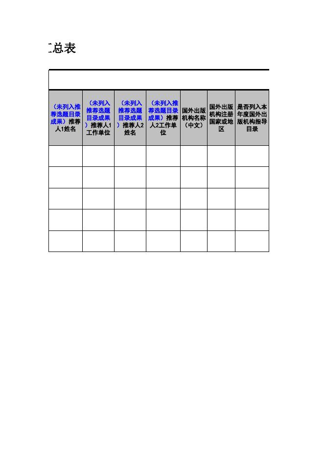 附件2 2016年国家社科基金中华学术外译项目申报信息汇总表.xls