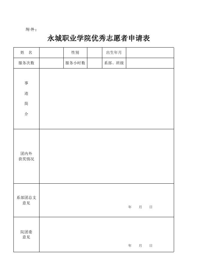 关于表彰永城职业学院2014年度优秀志愿者的通知.doc