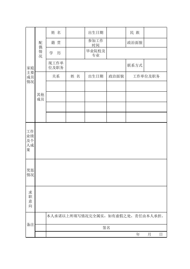 《兴业银行郑州分行应聘表》.xls