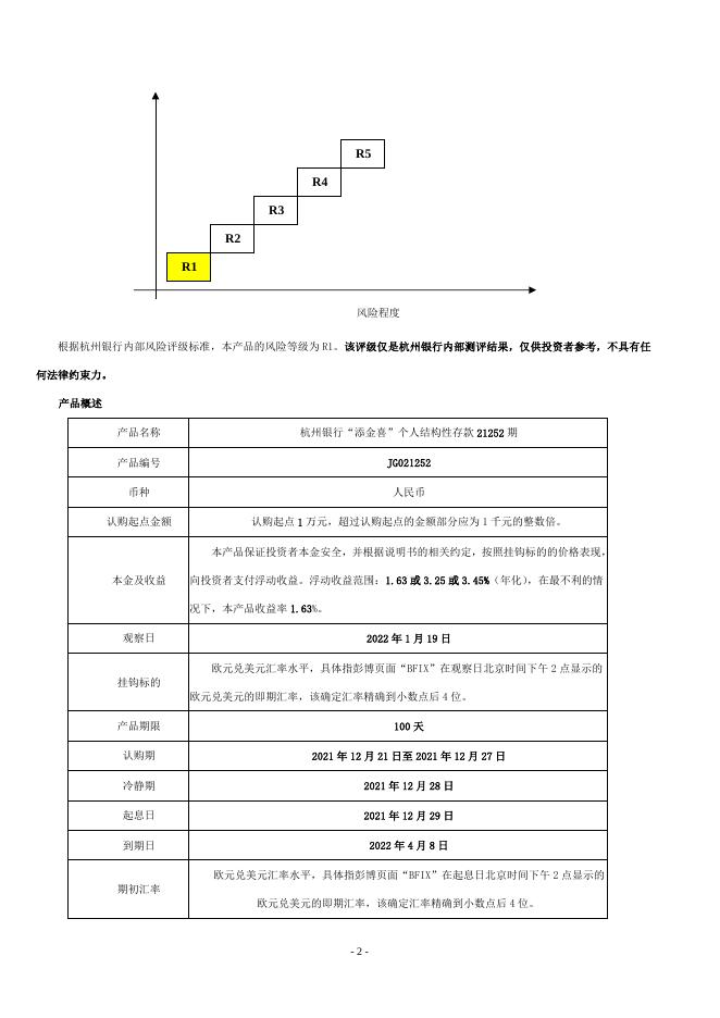 个人结构性存款21252期产品说明书.doc