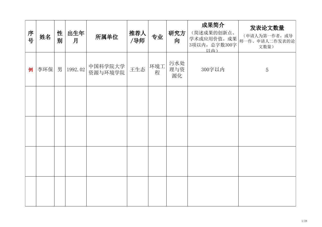 《2023年度奥加诺奖学金申请人基本信息及成果汇总表》.xlsx