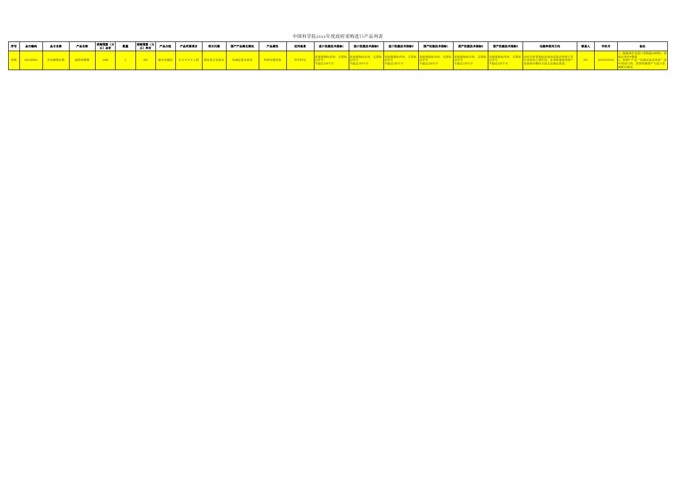 2023年度政府采购进口产品上报列表.xlsx