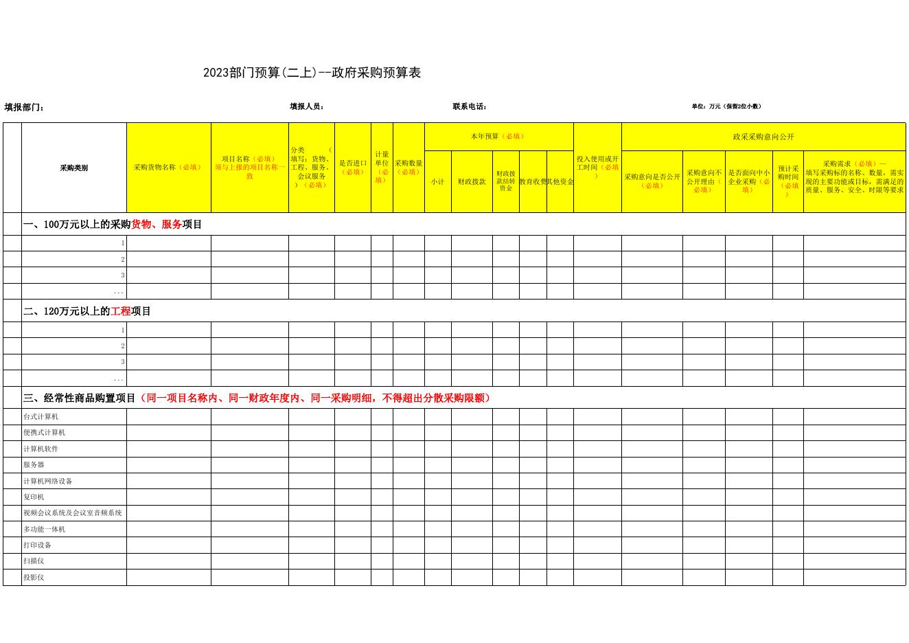 2023年部门预算(二上)政府采购预算表+新增资产表.xls