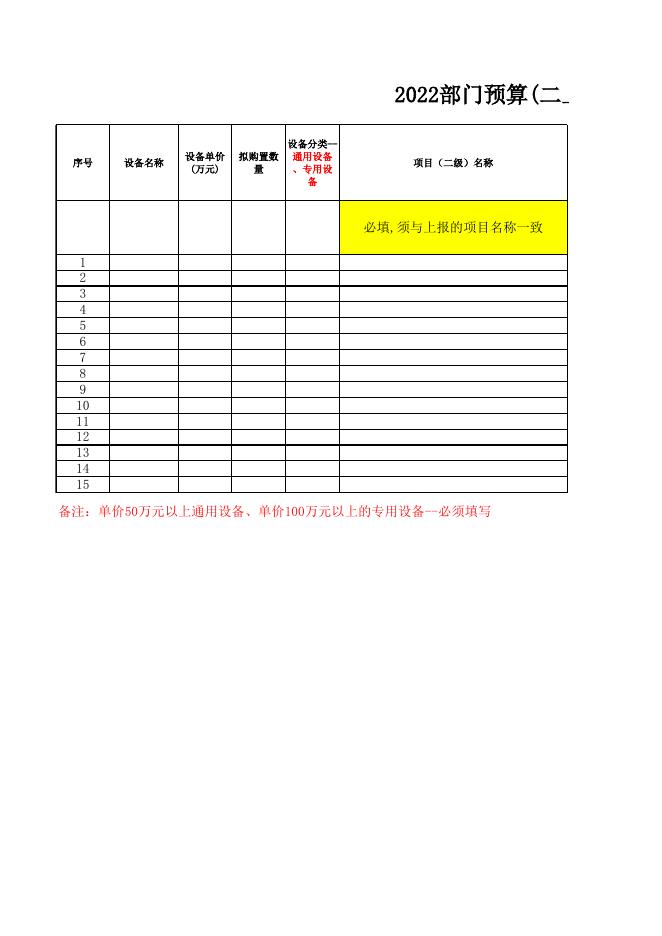 2023年部门预算(二上)政府采购预算表+新增资产表.xls