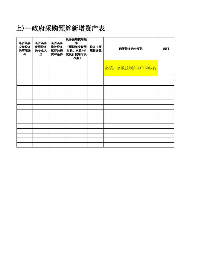 2023年部门预算(二上)政府采购预算表+新增资产表.xls
