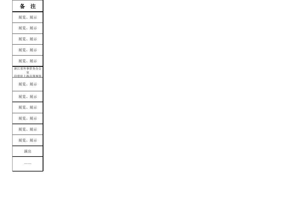 2014综合展演季安排表.xls