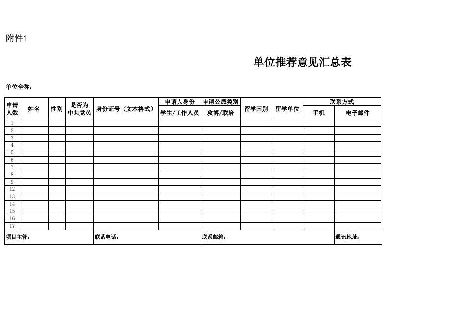 单位推荐意见汇总表.xls