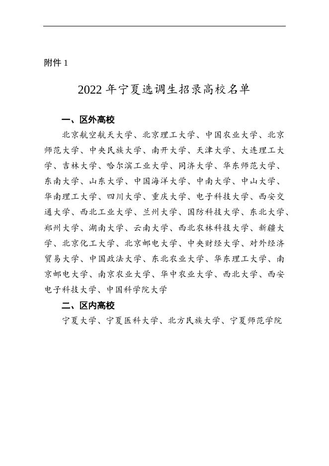 2022年宁夏选调生招录高校名单.docx