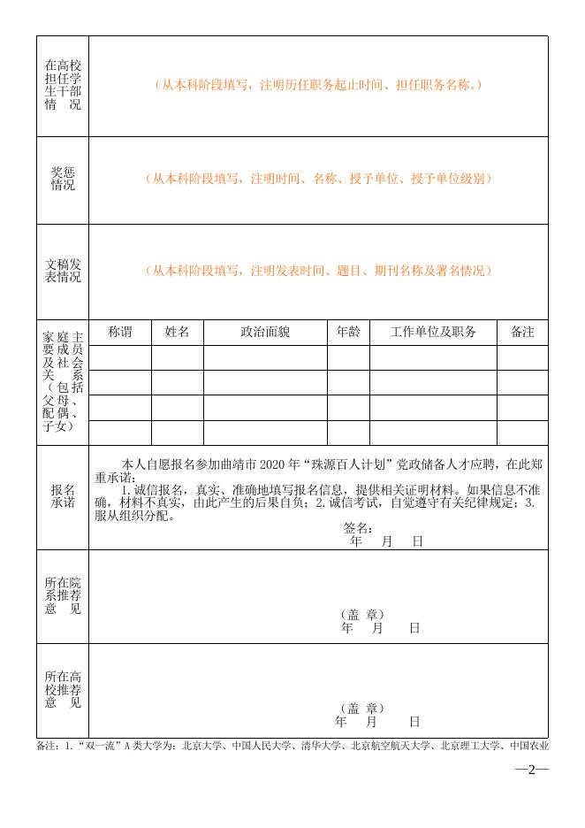 曲靖市“珠源百人计划”党政储备人才招聘报名推荐表.doc