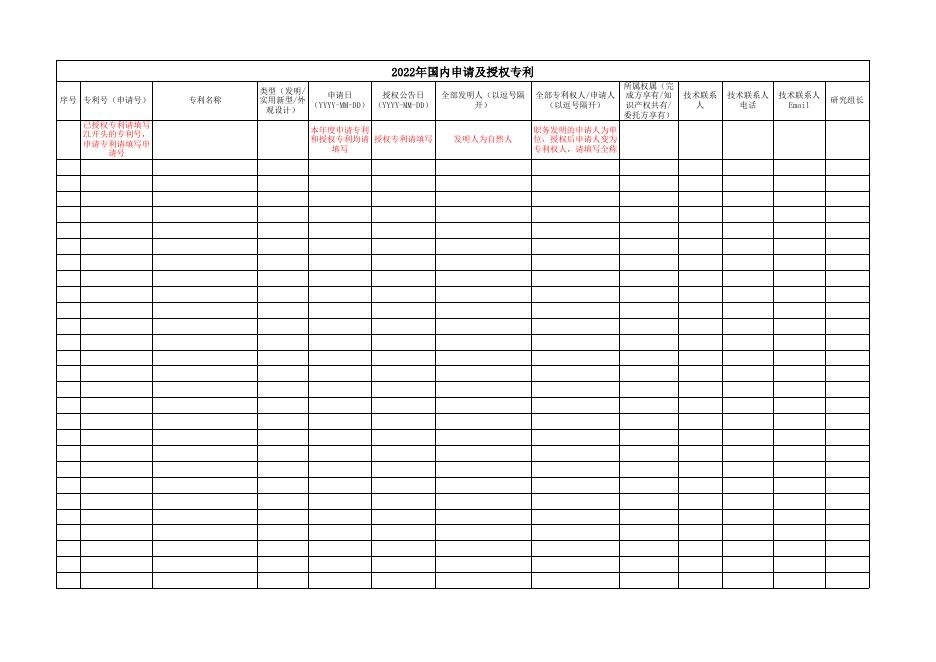 关于开展2022年度科技成果统计的通知----中国科学院生态环境研究中心.xlsx