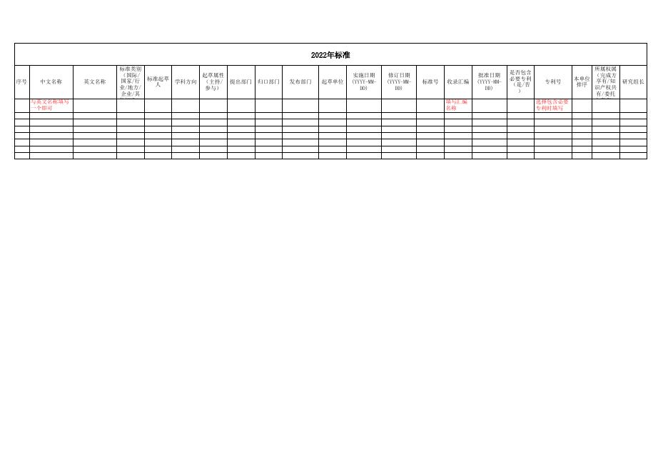 关于开展2022年度科技成果统计的通知----中国科学院生态环境研究中心.xlsx