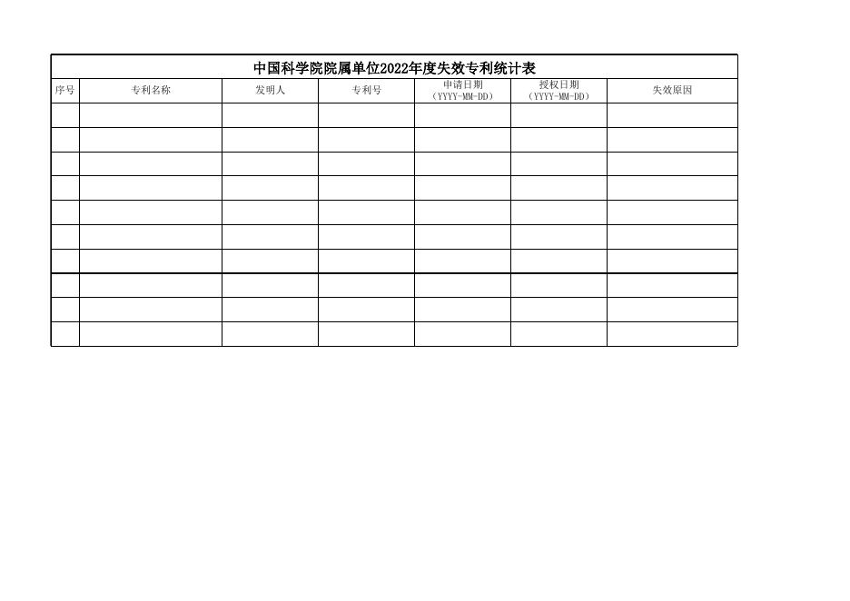 关于开展2022年度科技成果统计的通知----中国科学院生态环境研究中心.xlsx