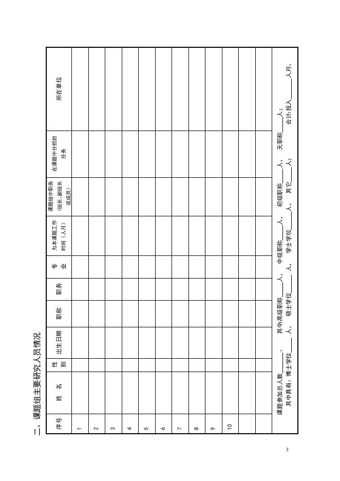 863计划专题课题申请书.doc
