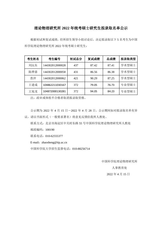 2022年统考硕士研究生拟录取名单公示.pdf