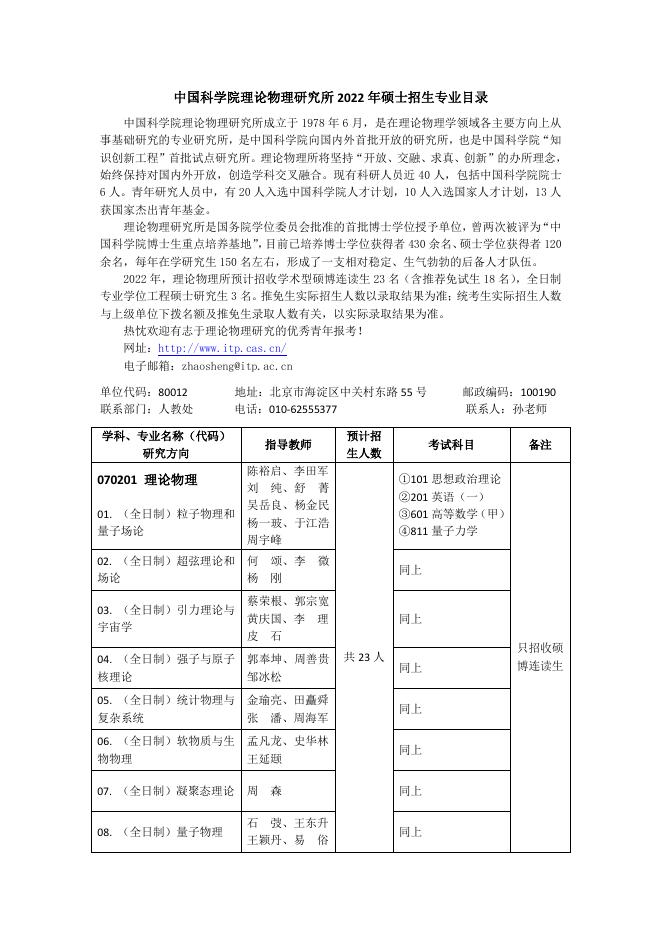 2022年硕士生招生专业目录.pdf