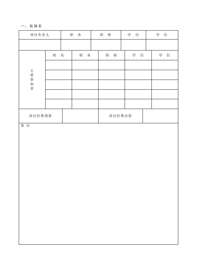浙江艺术职业学院教学改革项目结题鉴定表.doc
