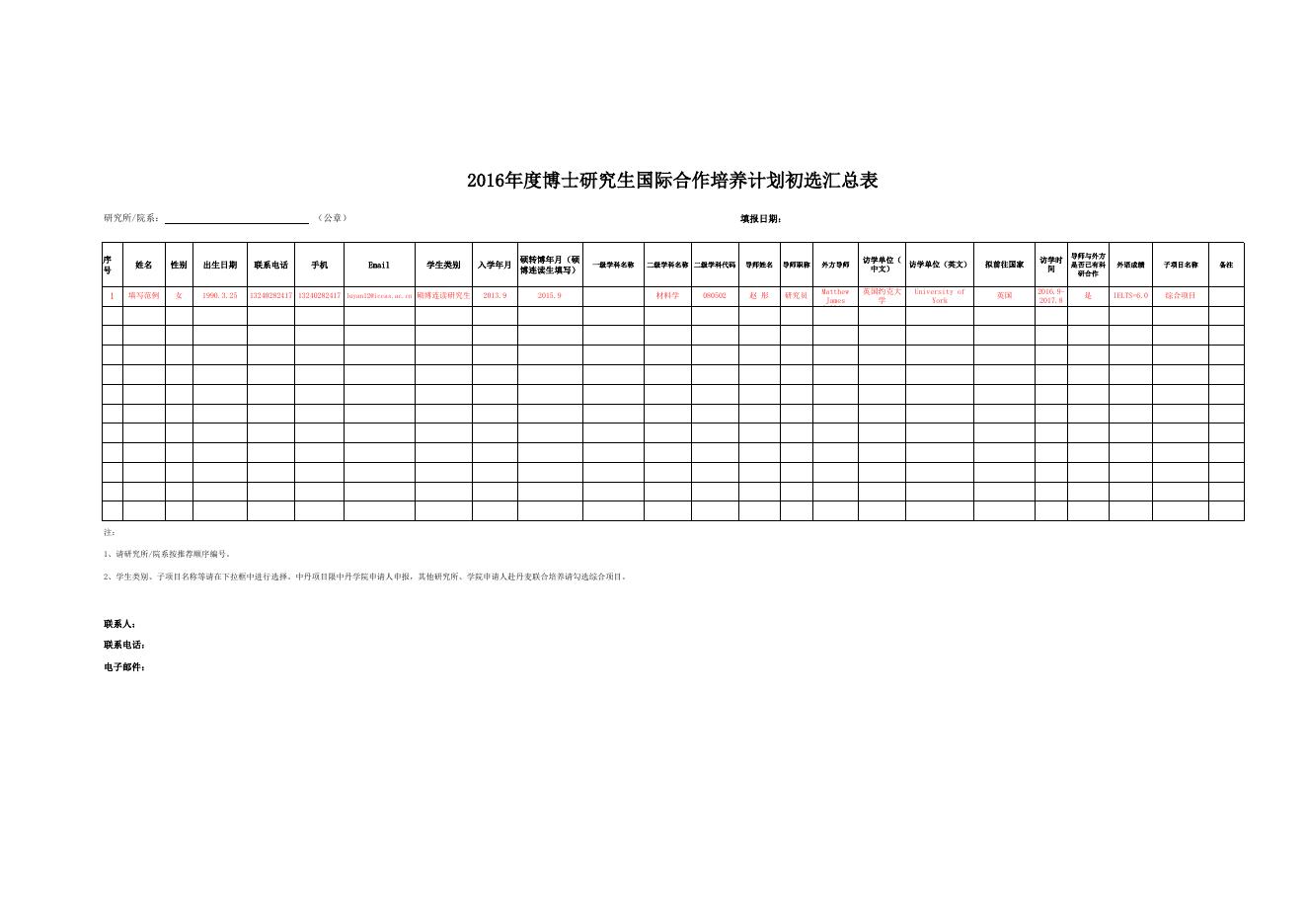 附件1、2016年度博士研究生国际合作培养计划初选汇总表.xls