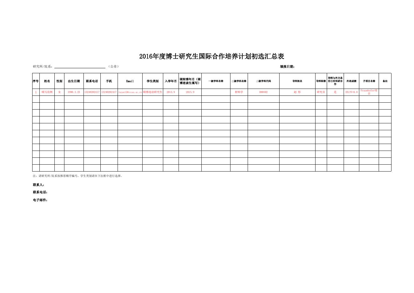 附件1. 2016年度博士研究生国际合作培养计划初选汇总表.xls